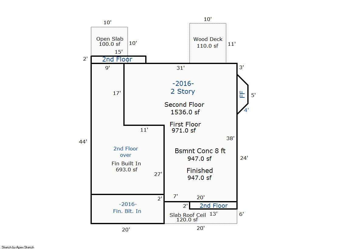 Assessor Property Search